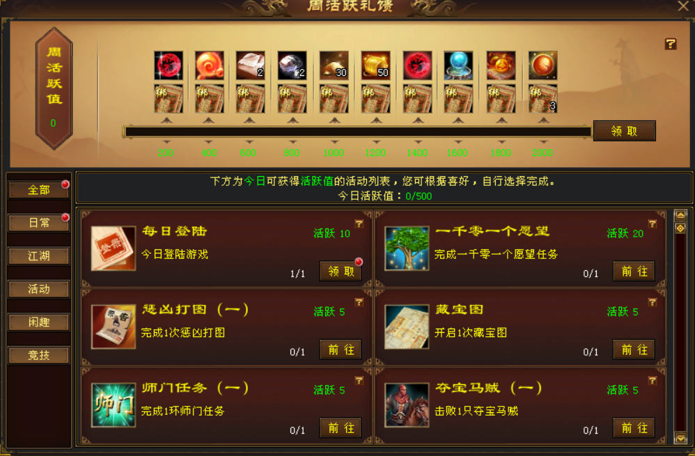 5